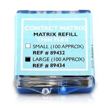 Danville Materials - Contact Matrix