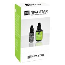 SDI - Riva Star Desensitizer Bottle Kit