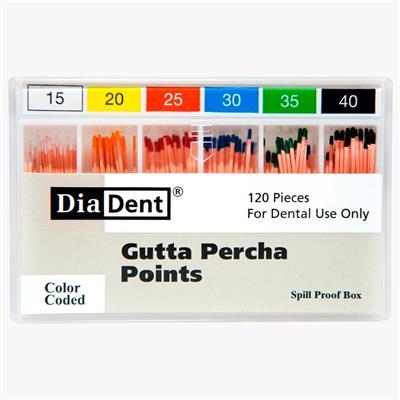 DiaDent - ISO Slide Box Non-Marked Gutta Percha