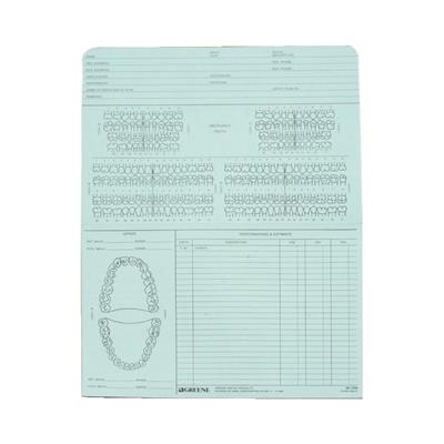 Dentsply Sirona - Record Cards