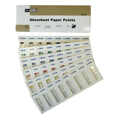DiaDent - Non-Marked Cell Pack Paper Points