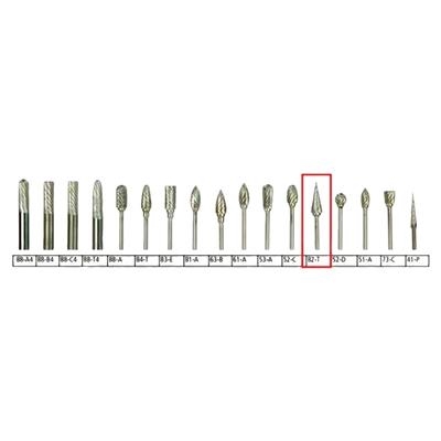 Keystone Industries - Maxi Cut Lab Carbide