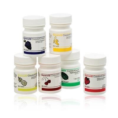 Keystone Industries - Comfortcaine Topical